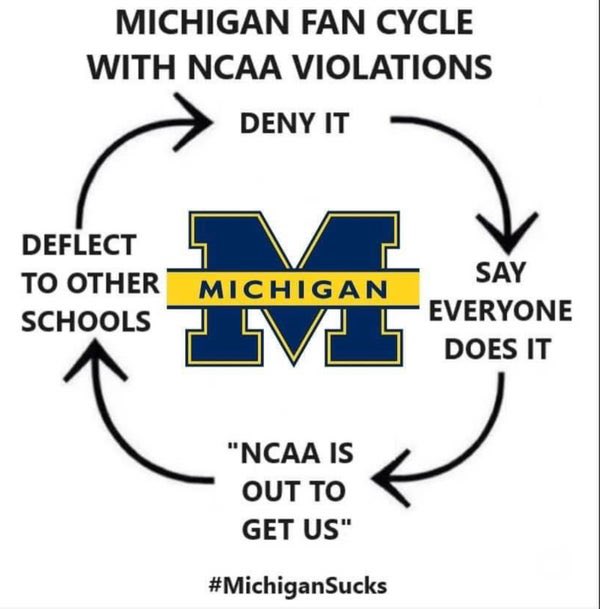 HoundCalifornia's tweet photo. @Rabblerouser45 @UMichFootball https://t.co/DVTVmmeKD0
