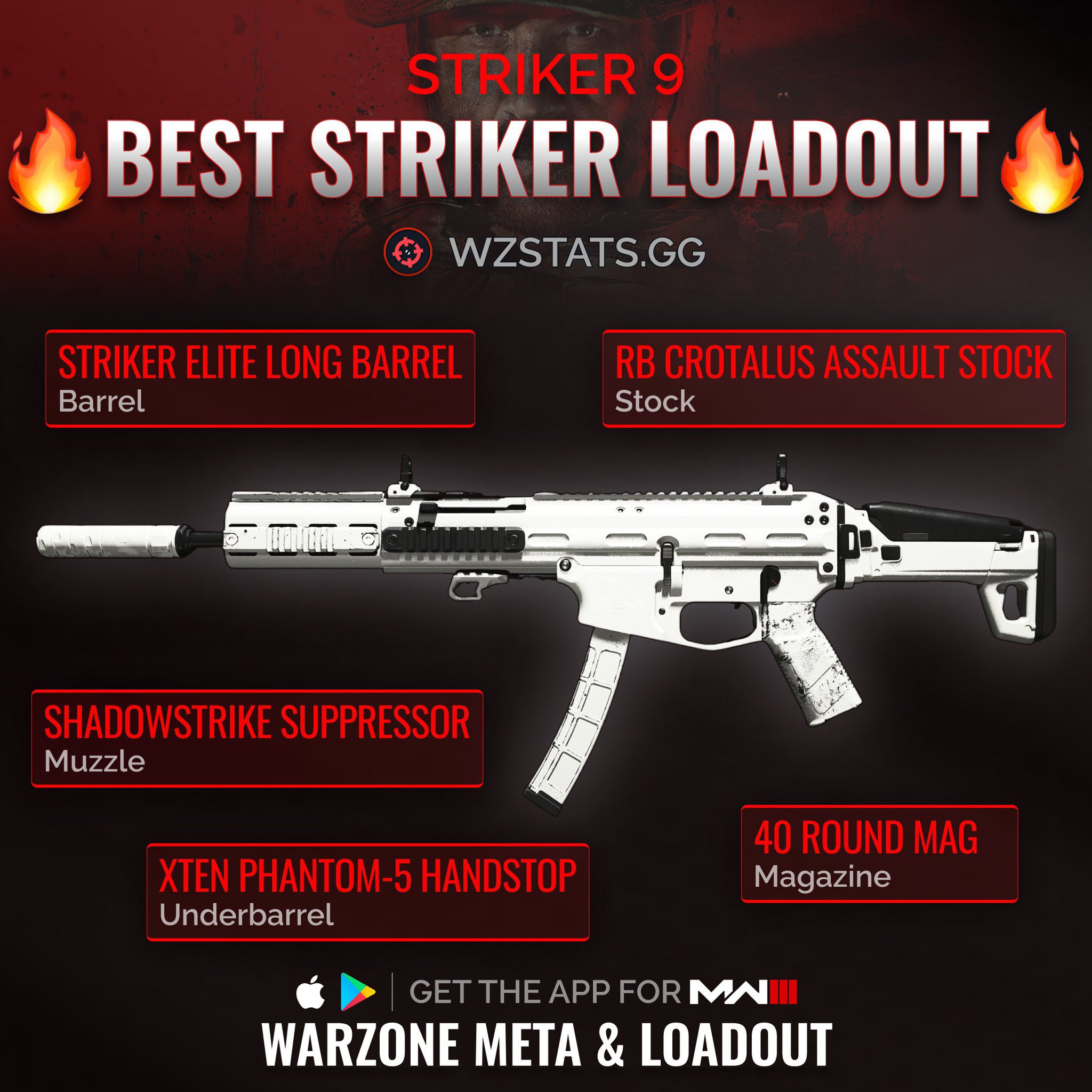 Warzone Meta on X: “‼️🚨#1 BEST STRIKER MW3 LOADOUT🚨‼️ 🫡 The 