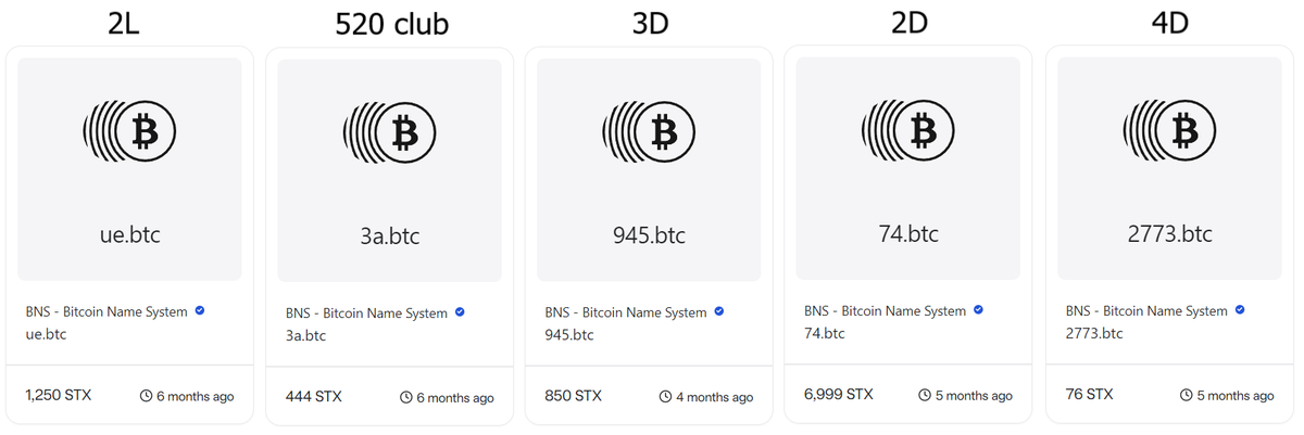 BNS Floor Update! 🤩

BNS/.btc floors are looking very tasty right now, which is why we seen a flurry of 4D sales recently! 🔥

The Floors for the following are:
▪️ 2L - 1250 $STX ($850)
▪️ 520 club - 444 $STX ($302)
▪️ 3D - 850 $STX ($578)
▪️ 2D - 6,999 $STX ($4,759)
▪️ 4D - 76