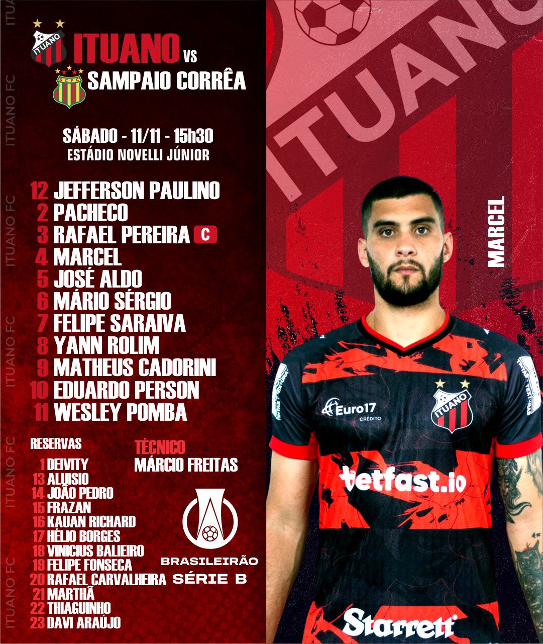 Wesley Pomba - Ituano Futebol Clube
