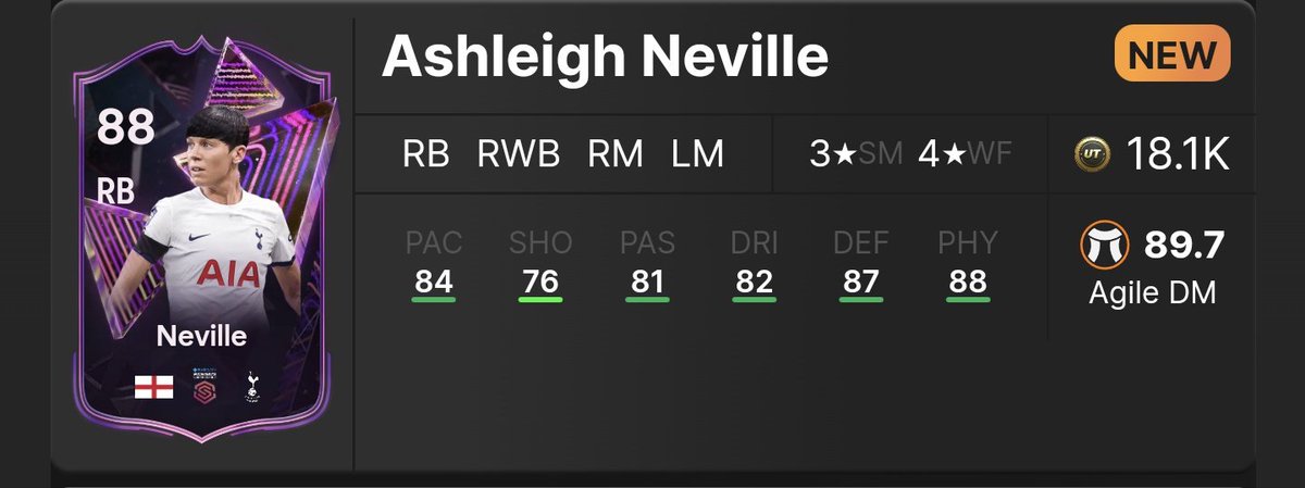 🏴󠁧󠁢󠁥󠁮󠁧󠁿 Neville 18k - looks like an ideal agile DM to bring on as a Supersub 🟠 89.7 Meta Rating 🎲 7 Play styles 🤯