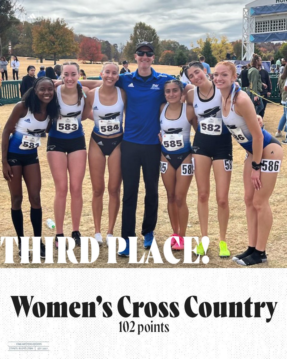GoReivers's tweet photo. THIRD PLACE!

@ReiverCC_TF finishes in third place at the 2023 NJCAA Women's D1 Cross Country National Championships!

#SailsUP https://t.co/Fc7o2zwwr8