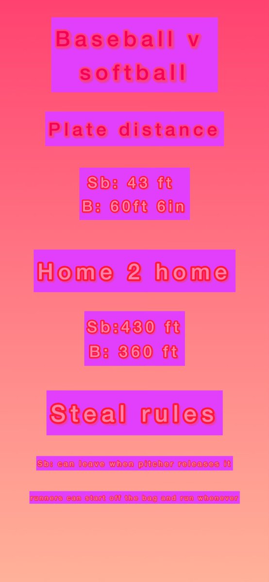 martinez_aubrie's tweet image. Baseball v softball differences #SharkChallenge #MannyTheShark #Task8 @AMNTX18u @AMNTX18u_Jeff @CoachHill2314 @coachnikolehigh @JimyeVaughan