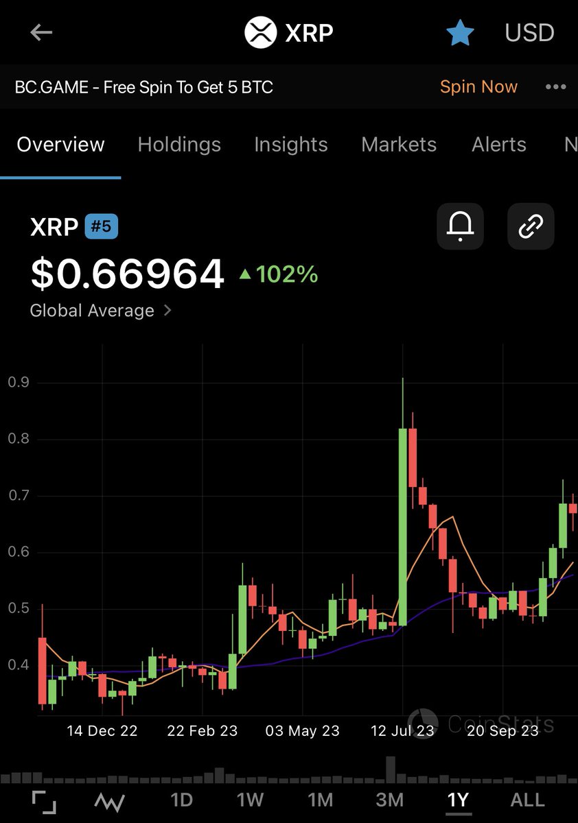 D Ξ V O.eth (⚔️) tweet media