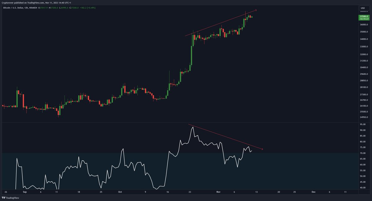 Crypto Rover tweet media