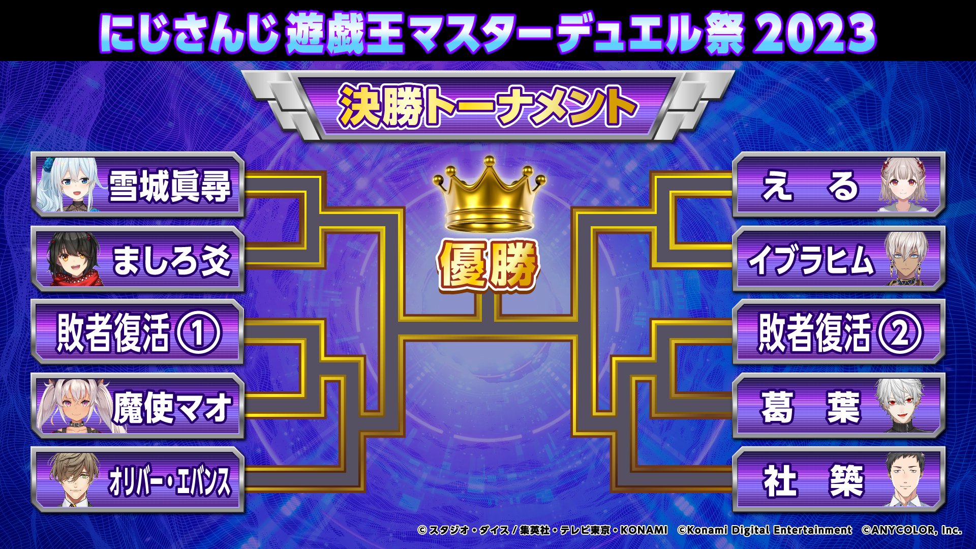公式】 遊戯王 マスターデュエル on X: 