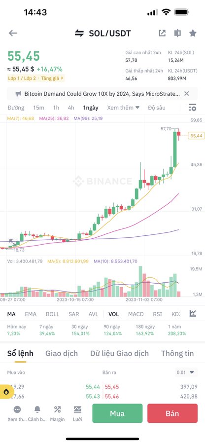 vnnamchu2's tweet photo. này thì cũng chê coin cũ này https://t.co/edxZwEonsP