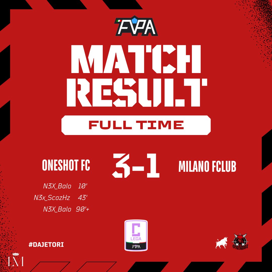 OneShot (@fconeshot) on Twitter photo Altra settimana, altre 2 vittorie per i nostri Tori!
๐<a href="/FVPA_net/">FVPA.net ๐ฎ๐น</a>
<a href="/Torino_Esports/">Torino Esports</a> โ
#MILANOFCLUBโ
<a href="/xDaviPR/">DaviParma7</a>
@Torinoesport
<a href="/Freeagent_PS/">Pro Clubs Free Agency</a> 
<a href="/pctransfermarkt/">๐ฎ๐น PRO CLUBS TRANSFERMARKT๐</a> 
<a href="/repostproclub/">Repostproclub</a> 
<a href="/ReTweet_VPC/">ReTweet_VPC</a> 
<a href="/RTAllProClub/">RETWEET ALL PROCLUB</a> Altra settimana, altre 2 vittorie per i nostri Tori!
๐<a href="/FVPA_net/">FVPA.net ๐ฎ๐น</a>
<a href="/Torino_Esports/">Torino Esports</a> โ
#MILANOFCLUBโ
<a href="/xDaviPR/">DaviParma7</a>
@Torinoesport
<a href="/Freeagent_PS/">Pro Clubs Free Agency</a> 
<a href="/pctransfermarkt/">๐ฎ๐น PRO CLUBS TRANSFERMARKT๐</a> 
<a href="/repostproclub/">Repostproclub</a> 
<a href="/ReTweet_VPC/">ReTweet_VPC</a> 
<a href="/RTAllProClub/">RETWEET ALL PROCLUB</a>