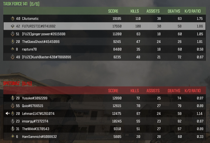 Fu7uristic tweet media