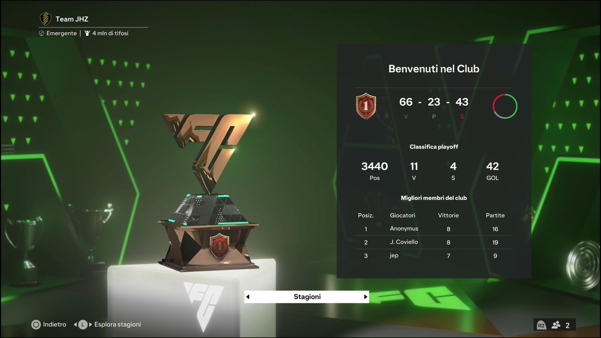 MyProCard tweet media