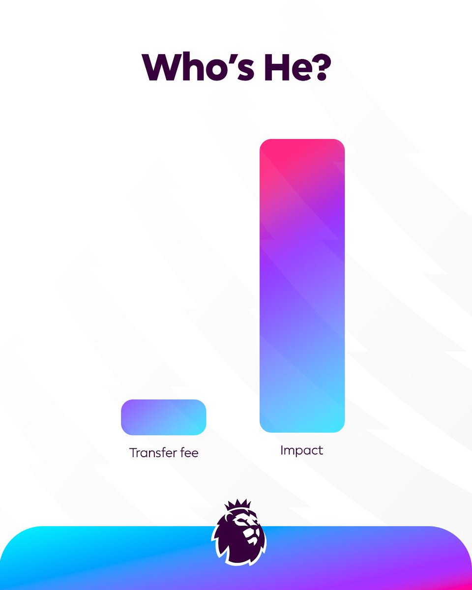 𝗧𝗵𝗲 𝗔𝗩𝗙𝗖 𝗙𝗮𝗶𝘁𝗵𝗳𝘂𝗹 | 𝕏 tweet media