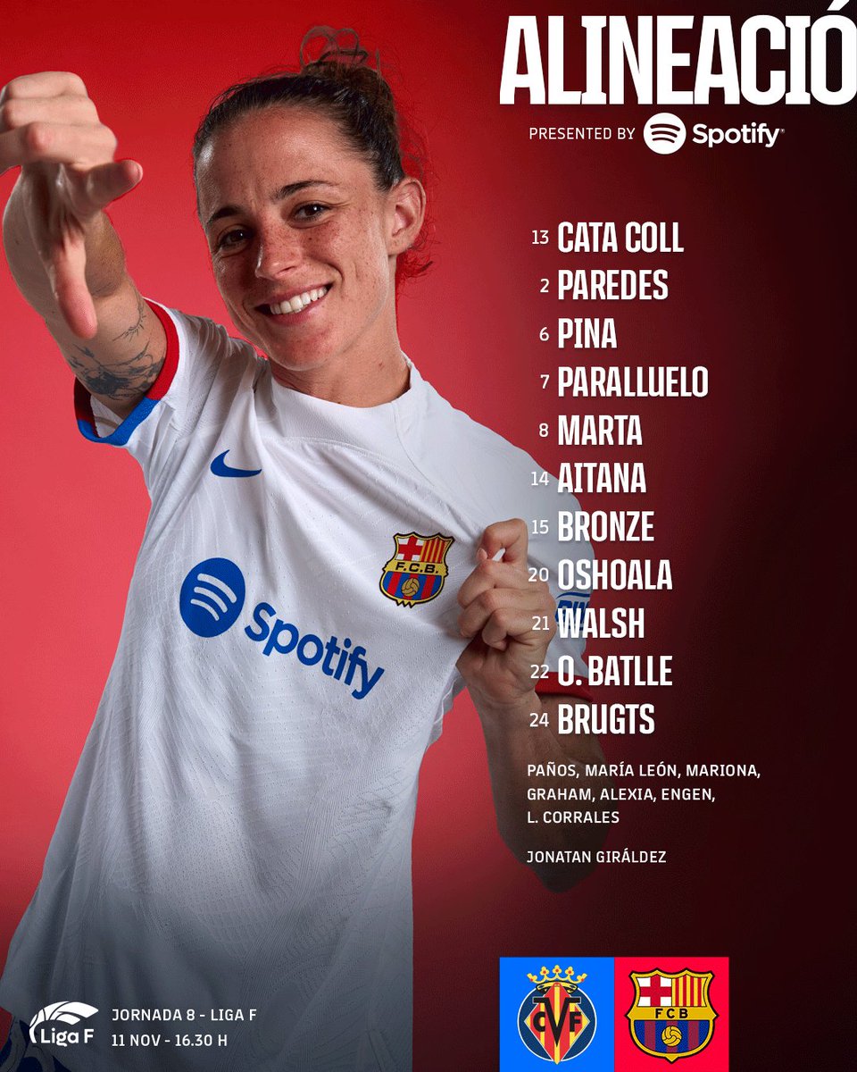 FC Barcelona Femení tweet media