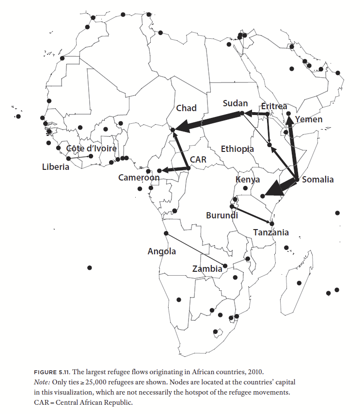 On this issue, I highly recommend the excellent article by @HenkvanHoutum & @Rocko_Blacy on 'invasion arrows': tandfonline.com/doi/full/10.10… Also, here's a map from my book, which shows (based on older data) that basically all major refugee flows were intra-African, NONE to Europe.