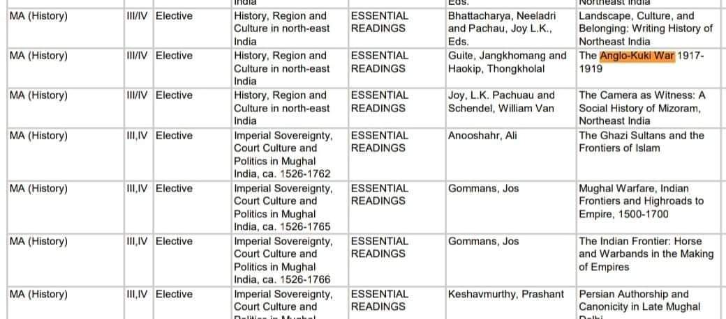 Hol Thangminjoy Kuki tweet media