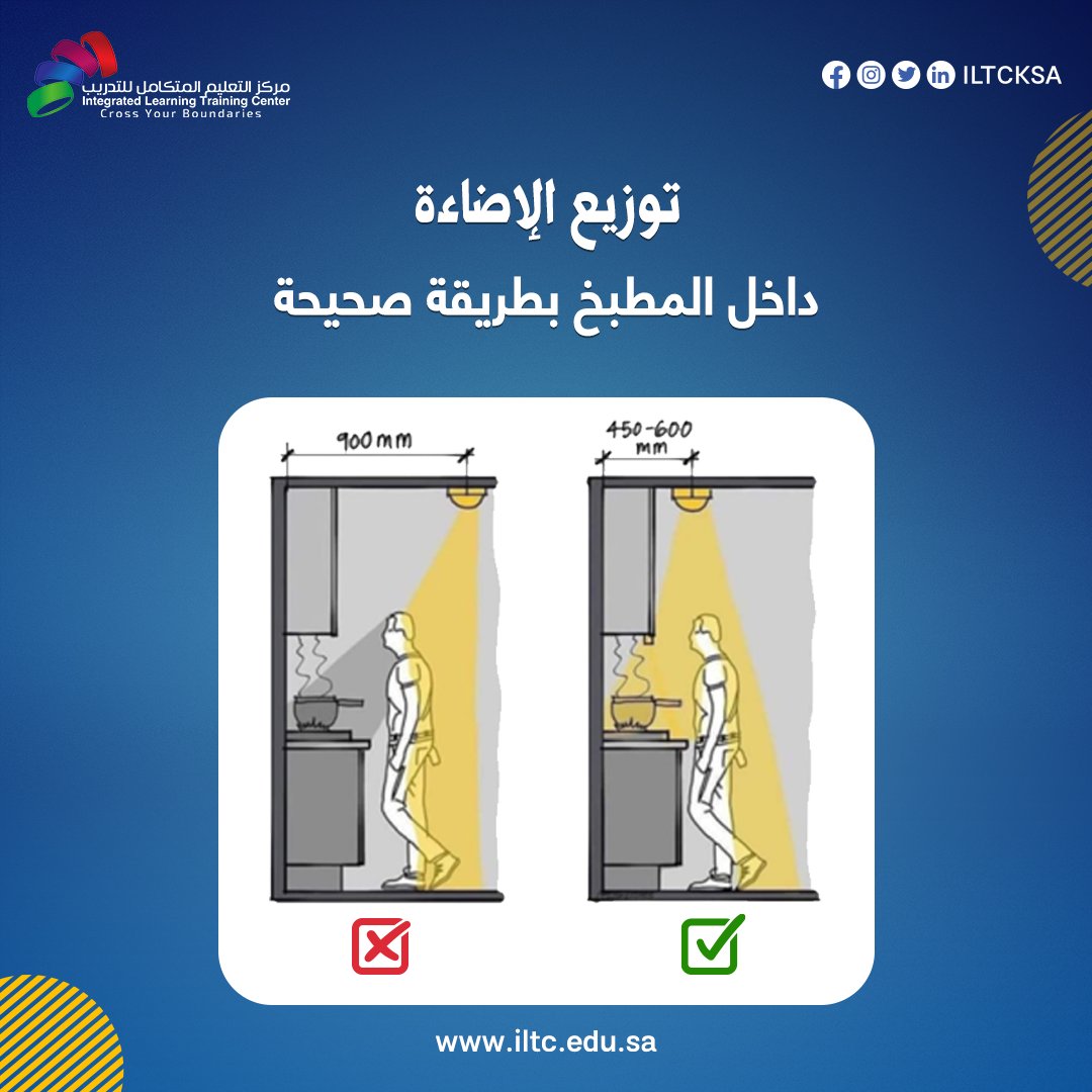 ILTCKSA's tweet image. توزيع الإضاءة داخل المطبخ بطريقة صحيحة. 👌
#electricalengineering
#electricalengineer