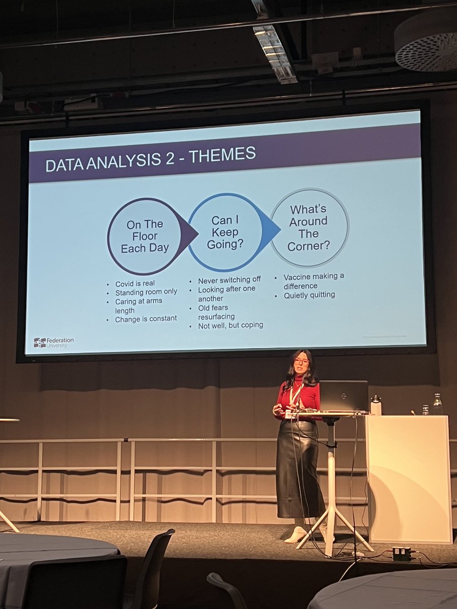 Megan Simic (nee Jackson) (@megsimic) on Twitter photo An incredible few days at #entcconf in Gothenburg, Sweden ๐ธ๐ช Feeling so privileged to present my #PhD research findings in both a presentation and posters.
#emergency #nursing #research #conference An incredible few days at #entcconf in Gothenburg, Sweden ๐ธ๐ช Feeling so privileged to present my #PhD research findings in both a presentation and posters.
#emergency #nursing #research #conference