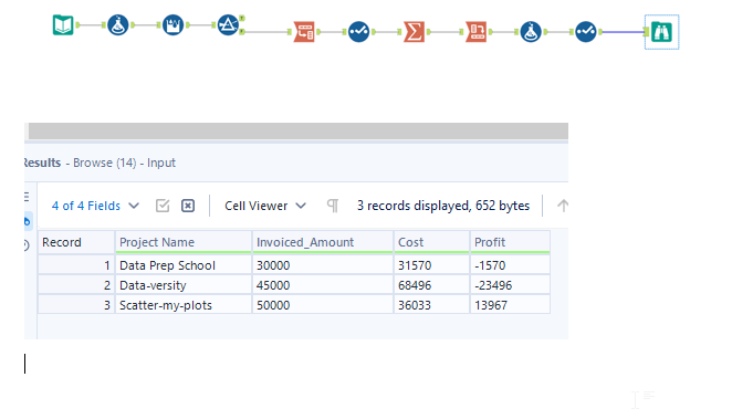 d_kungu's tweet image. #PreppinData Wk 45: Fill Down with multi-row tool in #alteryx