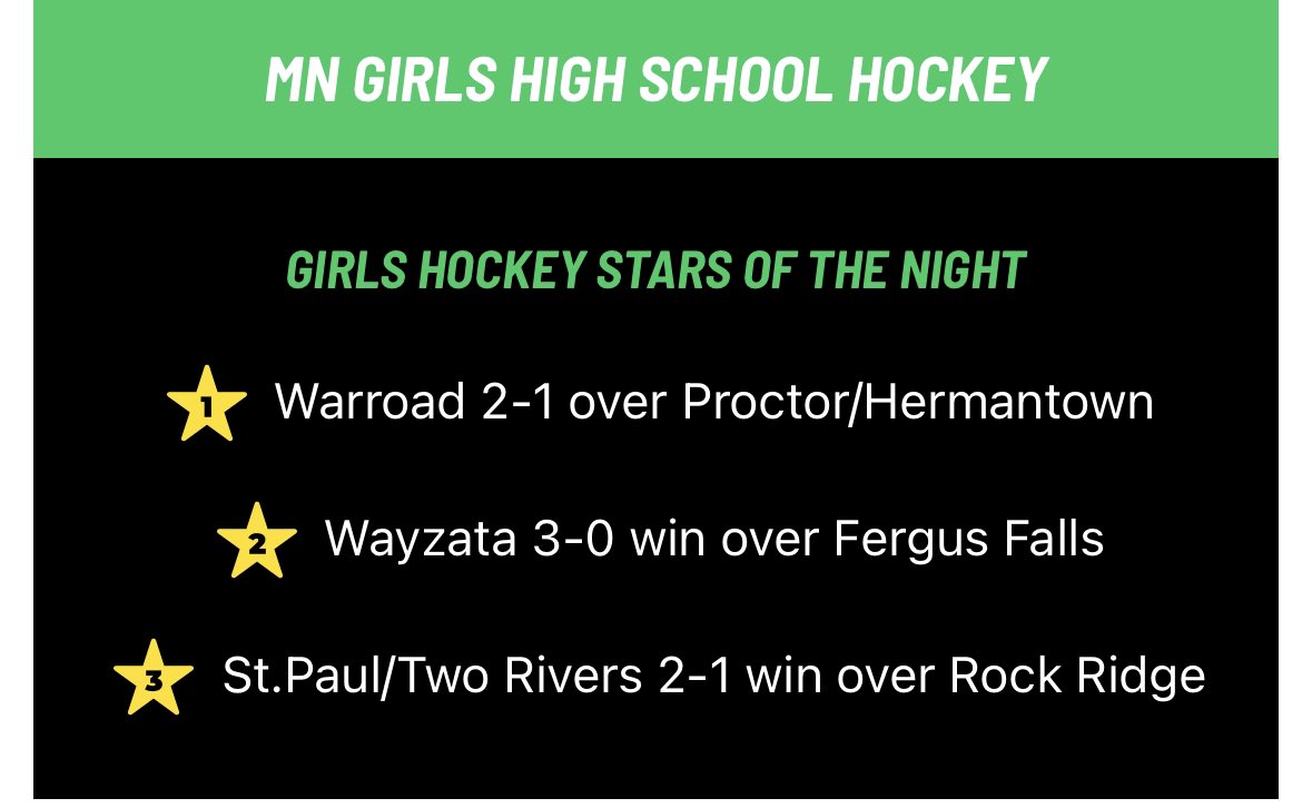 Here are your girls game recaps from last night followthepuck.com/2023/11/11/min…