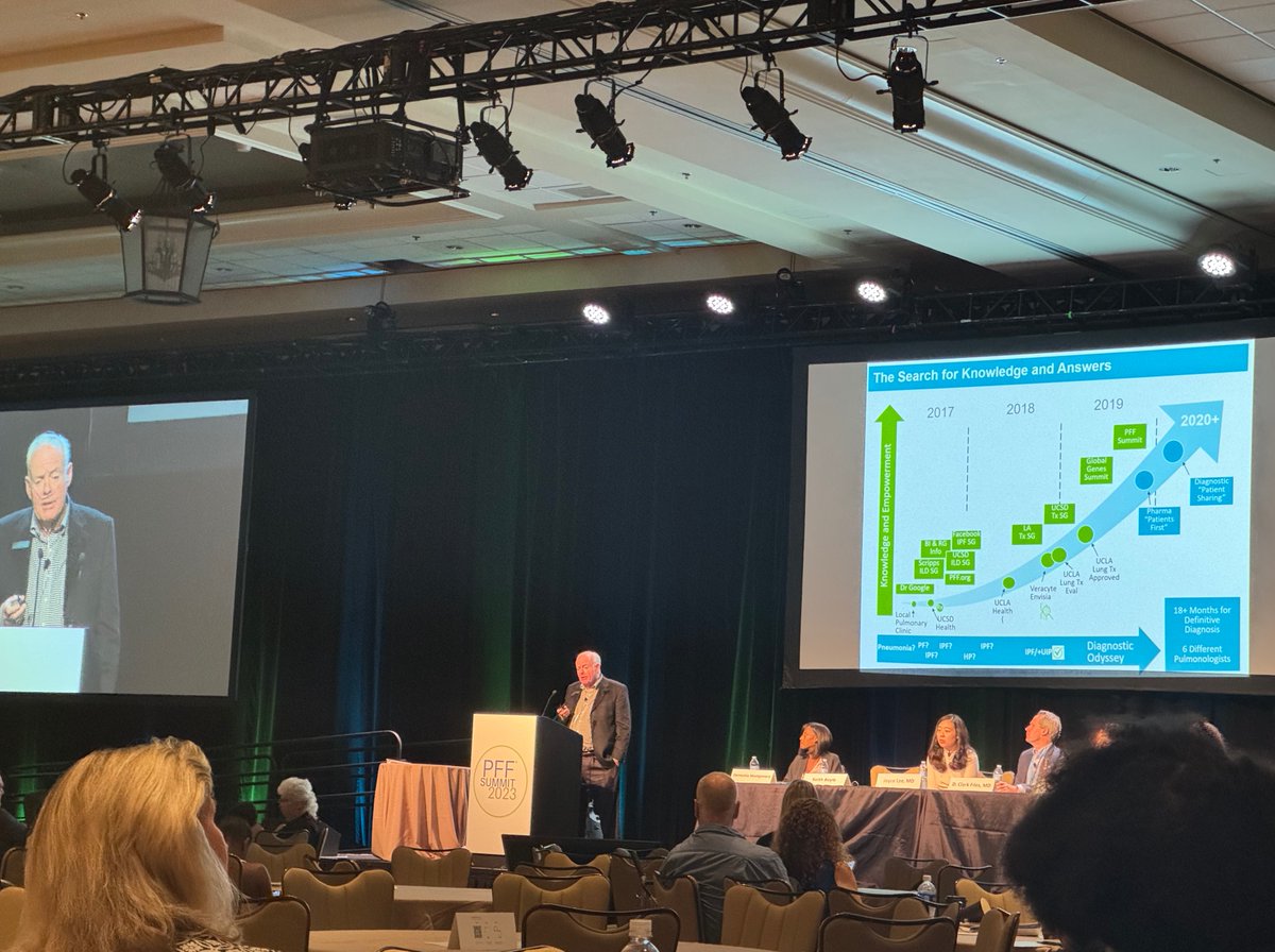 Patient Keith Boyle provides an inspiring talk on his journey with PF. <a href="/PFFORG/">Pulmonary Fibrosis Foundation</a> #PFFSummit2023