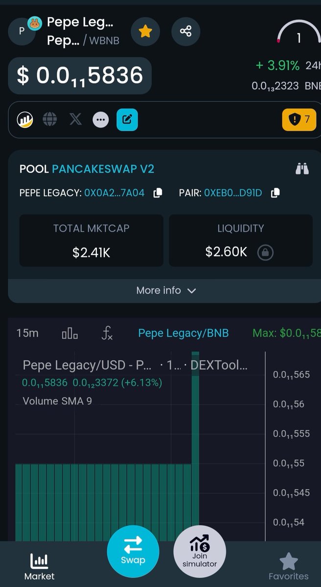 pepe_legacy's tweet photo. The #PepeLegacy chart looks๐ very nice๐คฉ let's start๐ Join us today. Don't wait. Beautiful green colorโ
๏ธ๐ฏ๐
Visit our website https://t.co/8PTYG8BN1D
Follow
๐๐๐๐๐๐
@pepe_legacy
#cryptopositivity #CryptoNews #cryptocurrency #cryptoadventurer #cryptobeginner #cryptodimension #cryptoexplorer #cryptofirststep #CryptoGiveaway #cryptojourney #CryptoListing #cryptomeetups #cryptopioneers #CryptoRevolution #Cryptospace #CryptoTalk #CryptoUpdates #cryptoworld