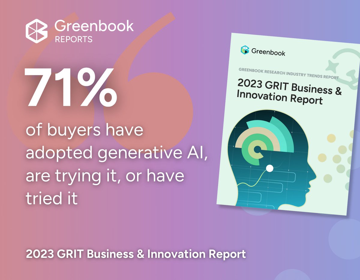 Did you know that 71% of buyers have adopted generative AI, are trying it, or have tried it?

By downloading the GRIT Business &amp; Innovation Report, you will acquire a comprehensive understanding of the ever-changing landscape of the industry

Download → 
hubs.ly/Q027ykZK0