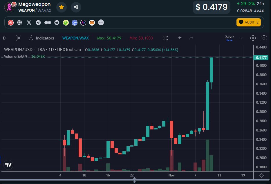 Cryptoflencer tweet media