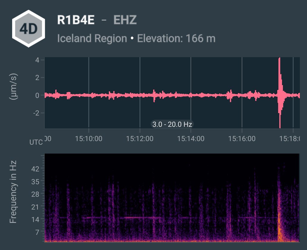 raspberrytorpes's tweet image. Si estáis muy aburridos podéis ver cómo están los sensores de terremotos hechos con #raspberrypi y conectados a la red #ShakeNet