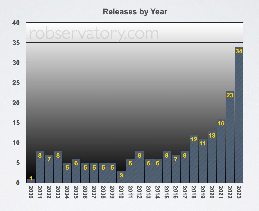 Rob Griffiths tweet media