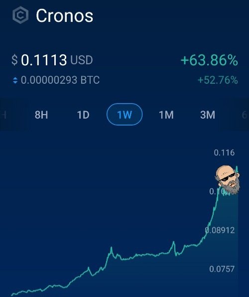 Congratulations CRO-believers. You are still a bunch of fuckin bums 🤣.