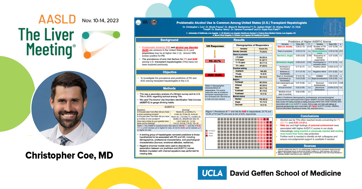 UCLA Gastroenterology and Hepatology (@uclagihep) on Twitter photo Prevalence and Predictors of Problematic Alcohol Use Among Transplant Hepatologists
🌠<a href="/CCoeMD/">Christopher Coe</a>
👥<a href="/NicoleRPrause/">Dr. Nicole Prause</a> @JBenhammouMD <a href="/jasleensinghmd/">Jasleen Singh</a> Akshay Shetty <a href="/HD3vedi/">Hirsh D. Trivedi, MD, MS</a> Beshoy Yanny Kamron Pourmand <a href="/ArpanPatelMD/">Arpan Patel, MD PhD (he/him/his)</a>
⏰Sunday, November 12, 8:00 am
#AALSD2023 #TLM2023 <a href="/AASLDtweets/">AASLD</a> Prevalence and Predictors of Problematic Alcohol Use Among Transplant Hepatologists
🌠<a href="/CCoeMD/">Christopher Coe</a>
👥<a href="/NicoleRPrause/">Dr. Nicole Prause</a> @JBenhammouMD <a href="/jasleensinghmd/">Jasleen Singh</a> Akshay Shetty <a href="/HD3vedi/">Hirsh D. Trivedi, MD, MS</a> Beshoy Yanny Kamron Pourmand <a href="/ArpanPatelMD/">Arpan Patel, MD PhD (he/him/his)</a>
⏰Sunday, November 12, 8:00 am
#AALSD2023 #TLM2023 <a href="/AASLDtweets/">AASLD</a>