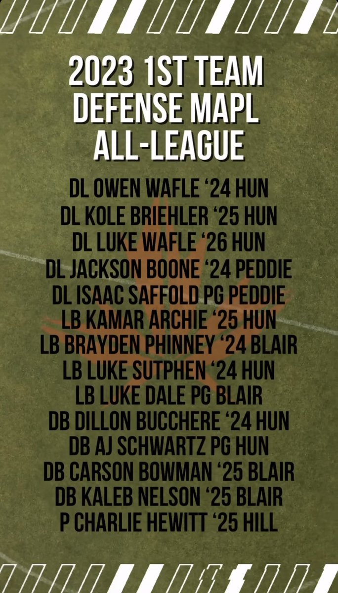 Isaac Saffold (@isaacsaffold_) on Twitter photo Very thankful to be named 1st team ⭐️Defense MAPL ALL-LEAGUE⭐️ hard work pays off💯 <a href="/CoachFontana/">Anthony Fontana</a> <a href="/PeddieFB/">Peddie Football</a> Very thankful to be named 1st team ⭐️Defense MAPL ALL-LEAGUE⭐️ hard work pays off💯 <a href="/CoachFontana/">Anthony Fontana</a> <a href="/PeddieFB/">Peddie Football</a>