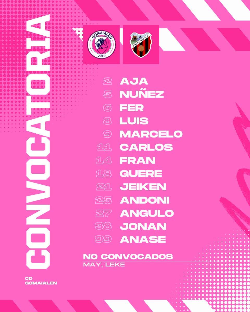 📋𝐂𝐎𝐍𝐕𝐎𝐂𝐀𝐓𝐎𝐑𝐈𝐀 📋
𝐄𝐬𝐭𝐨𝐬 𝐬𝐨𝐧 𝐥𝐨𝐬 𝐣𝐮𝐠𝐚𝐝𝐨𝐫𝐞𝐬 𝐪𝐮𝐞 𝐬𝐞 𝐦𝐞𝐝𝐢𝐫𝐚 𝐚𝐥 𝐏𝐨𝐫𝐭𝐞ñ𝐨𝐬.𝐅.𝐂 𝐞𝐧 𝐞𝐥 𝐩𝐚𝐫𝐭𝐢𝐝𝐨 𝐝𝐞 𝐥𝐚 𝐪𝐮𝐢𝐧𝐭𝐚 𝐣𝐨𝐫𝐧𝐚𝐝𝐚 𝐝𝐞 𝐥𝐚 𝐥𝐢𝐠𝐚 𝐝𝐞 𝐚𝐩𝐞𝐫𝐭𝐮𝐫𝐚.
¡𝐀 𝐩𝐨𝐫 𝐭𝐨𝐝𝐚𝐬 𝐞𝐪𝐮𝐢𝐩𝐨, 𝐞𝐠𝐮𝐫𝐫𝐞!