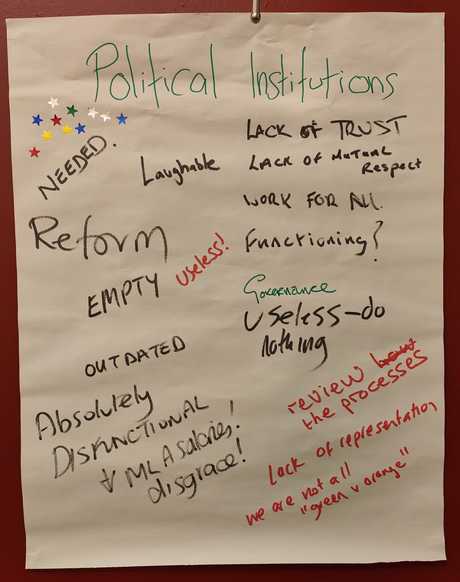 Our Armagh team are buzzing from today's event where participants discussed areas including culture, healthcare, political institutions, education &amp; more. Collectively creating a vision for the future, recognizing where we are, &amp; asking how do we get to where we want to be?