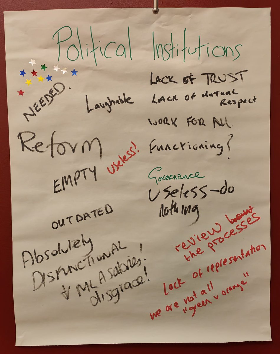Our Armagh team are buzzing from today's event where participants discussed areas including culture, healthcare, political institutions, education & more. Collectively creating a vision for the future, recognizing where we are, & asking how do we get to where we want to be?