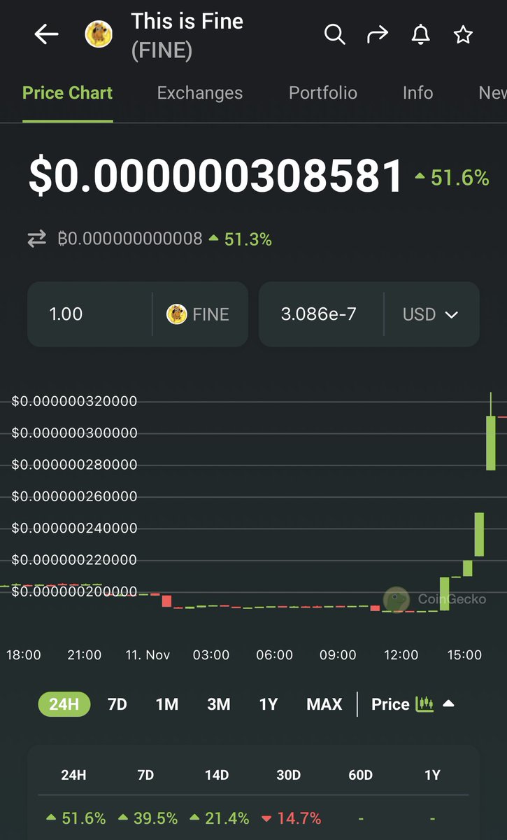 This Is $FINE 🔥 BSC 🧡 tweet media