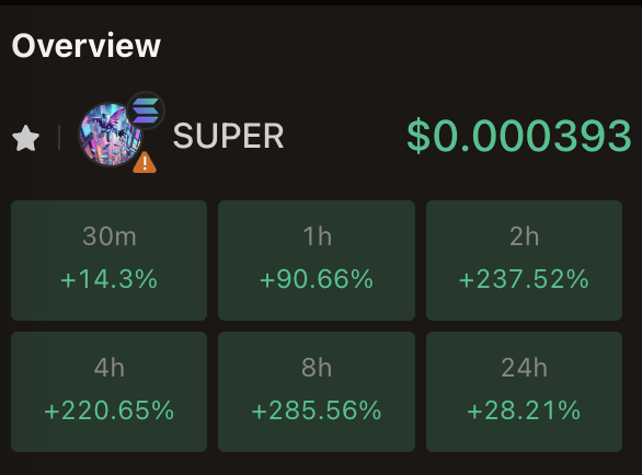 $SUPER is the ticker 🔥

#solana