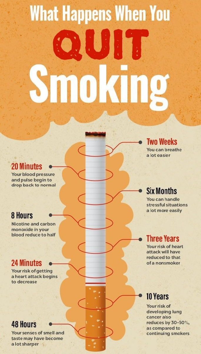 Curemasters tweet media