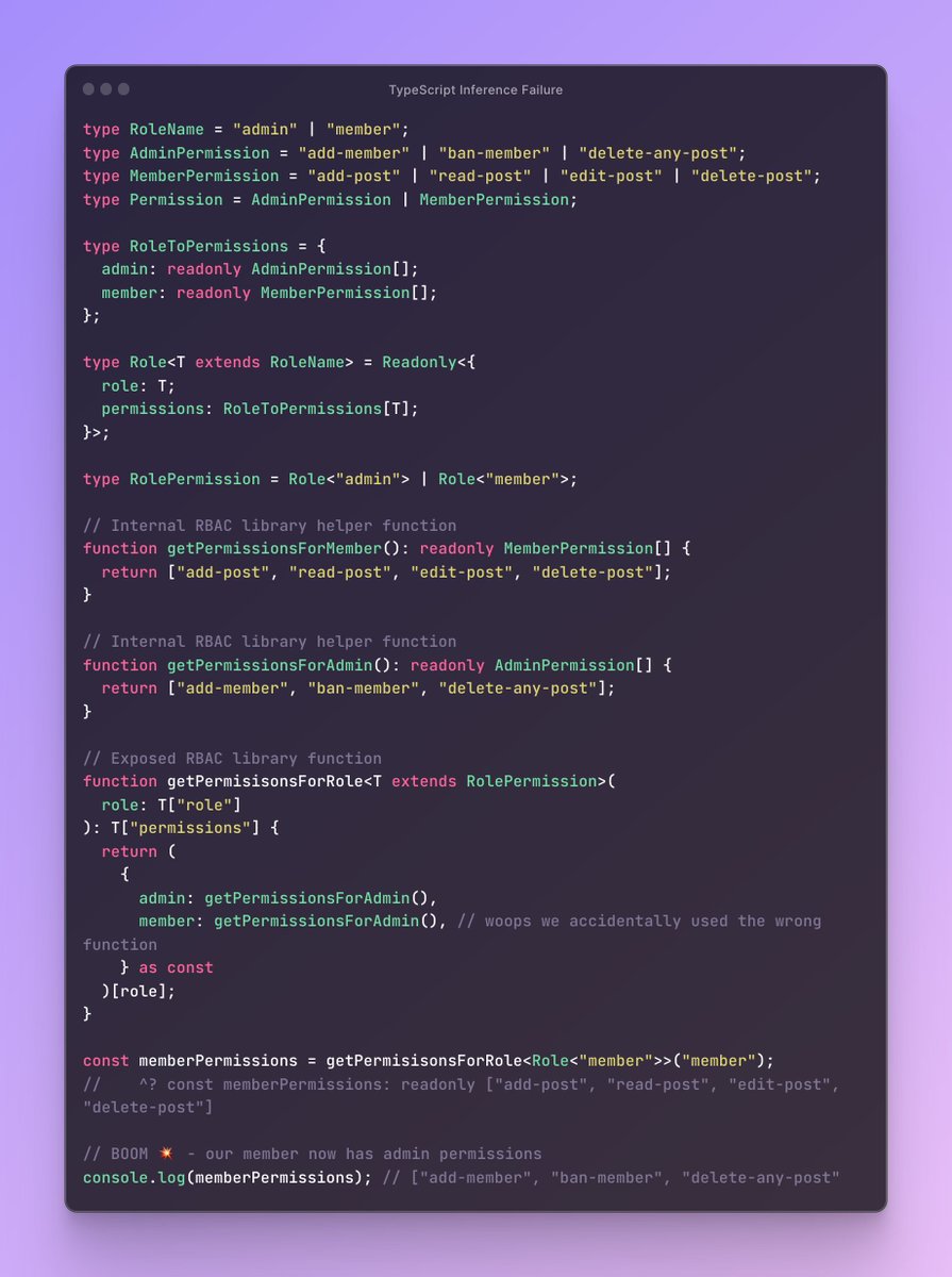 Woops! Despite doing everything by the books and not using any escape hatches ('as', 'any', or 'non-null assertions') TypeScript let us give a normal 'member' admin permissions! 💥