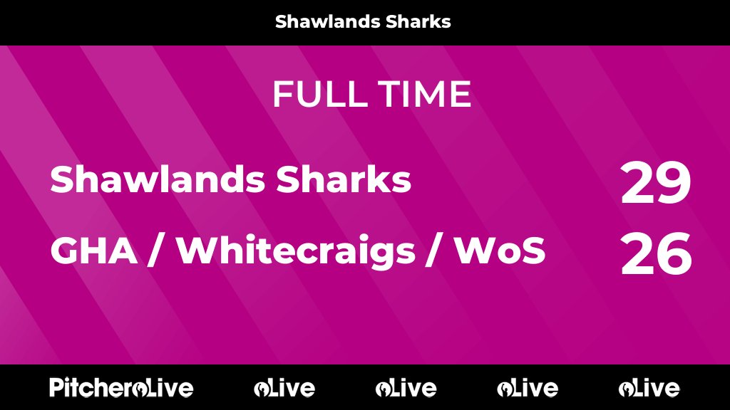 FULL TIME: Shawlands Sharks 29 - 26 GHA / Whitecraigs / WoS
#SHAGHA #Pitchero
carthaqp.co.uk/teams/185853/m…
