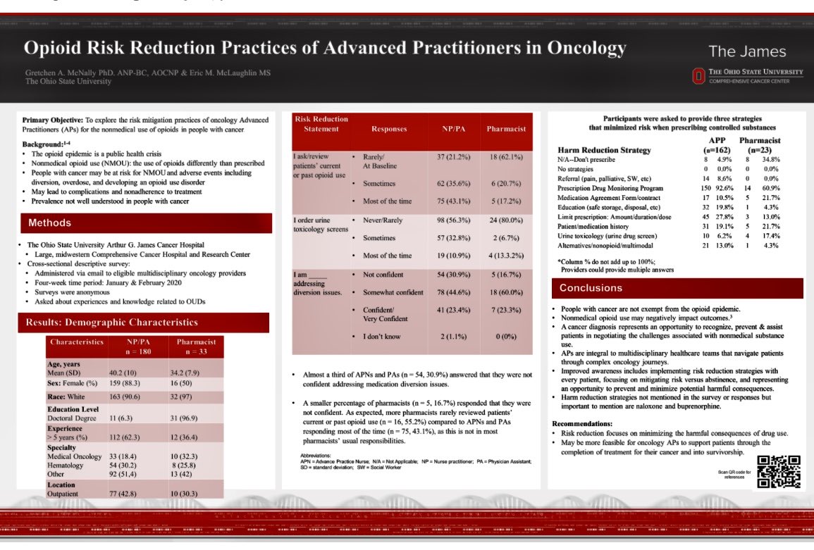 My #JADPROLive 2023 poster!!!! ❤️ Shout out & thank you to the support & participating providers ⁦@OSUWexMed⁩ ⁦@OSUCCC_James⁩! ⁦@JADPRO⁩ ⁦@APSHOorg⁩ #nursepractitioner #research #addiction