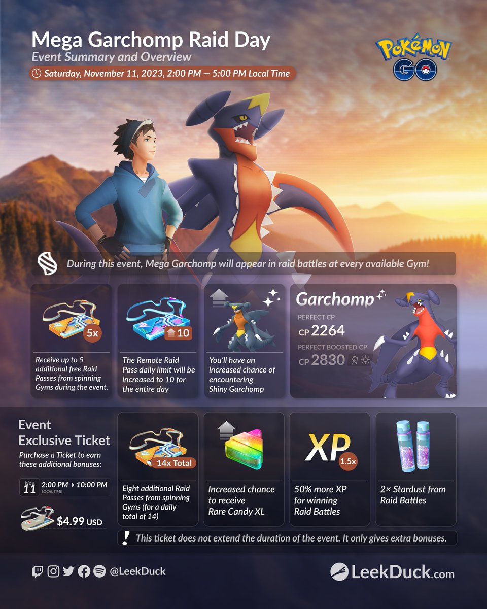 engel_go's tweet photo. 🚨✨ Truco Pases gratuitos Día de Incursiones Mega Garchomp en Pokémon GO + Sorteo ENGEL GO ✨🎉
➡️ En directo por Youtube!
https://t.co/q9zK4LaMwA
#PokemonGO #MegaGarchomp #RaidDay #DiaDeIncursiones https://t.co/1yZNdBQIan