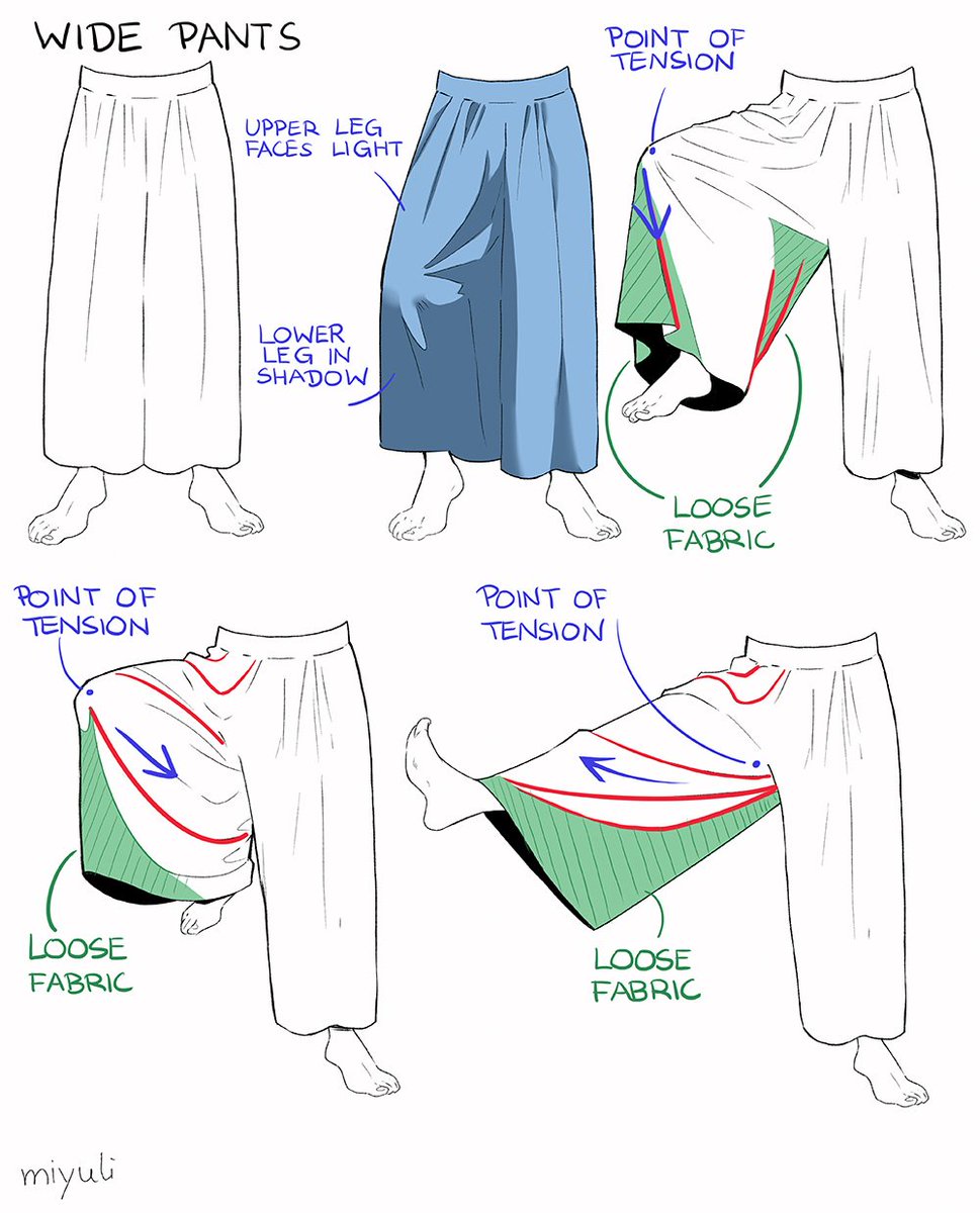 Notes on skirts and pants