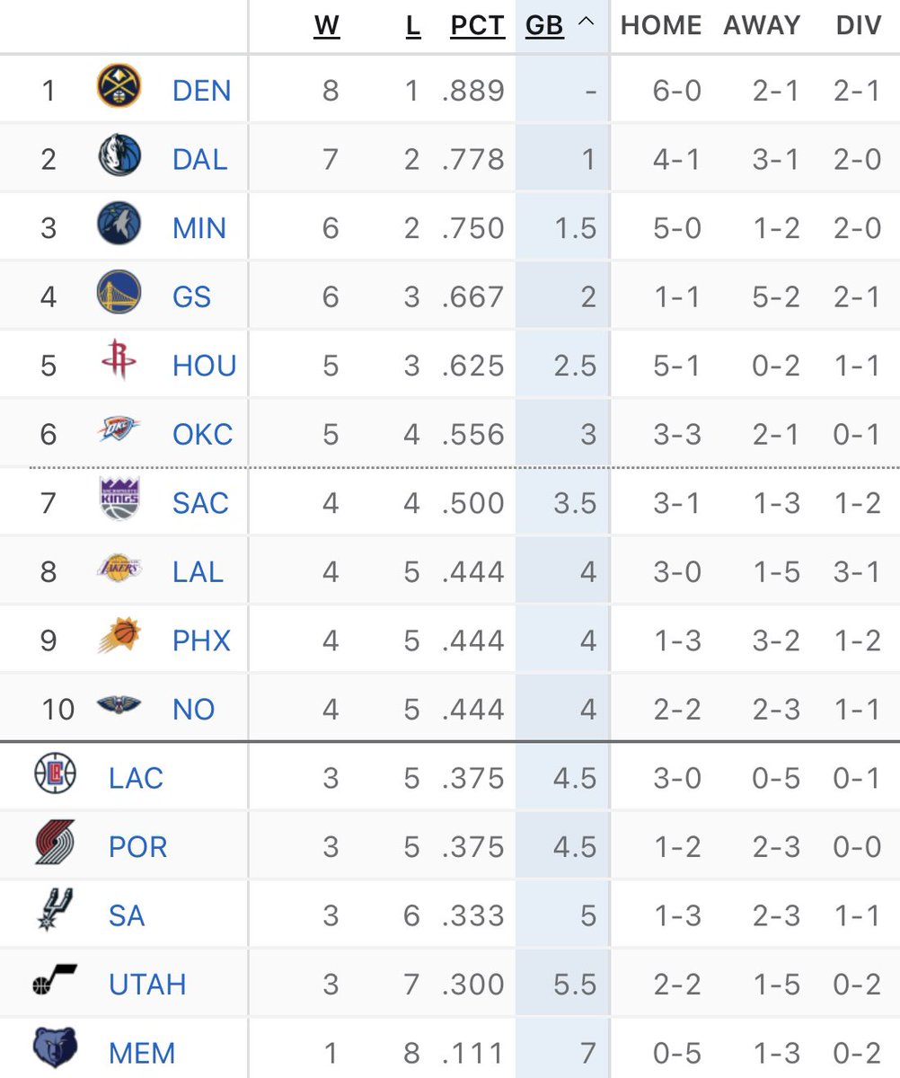 Basketball University tweet media