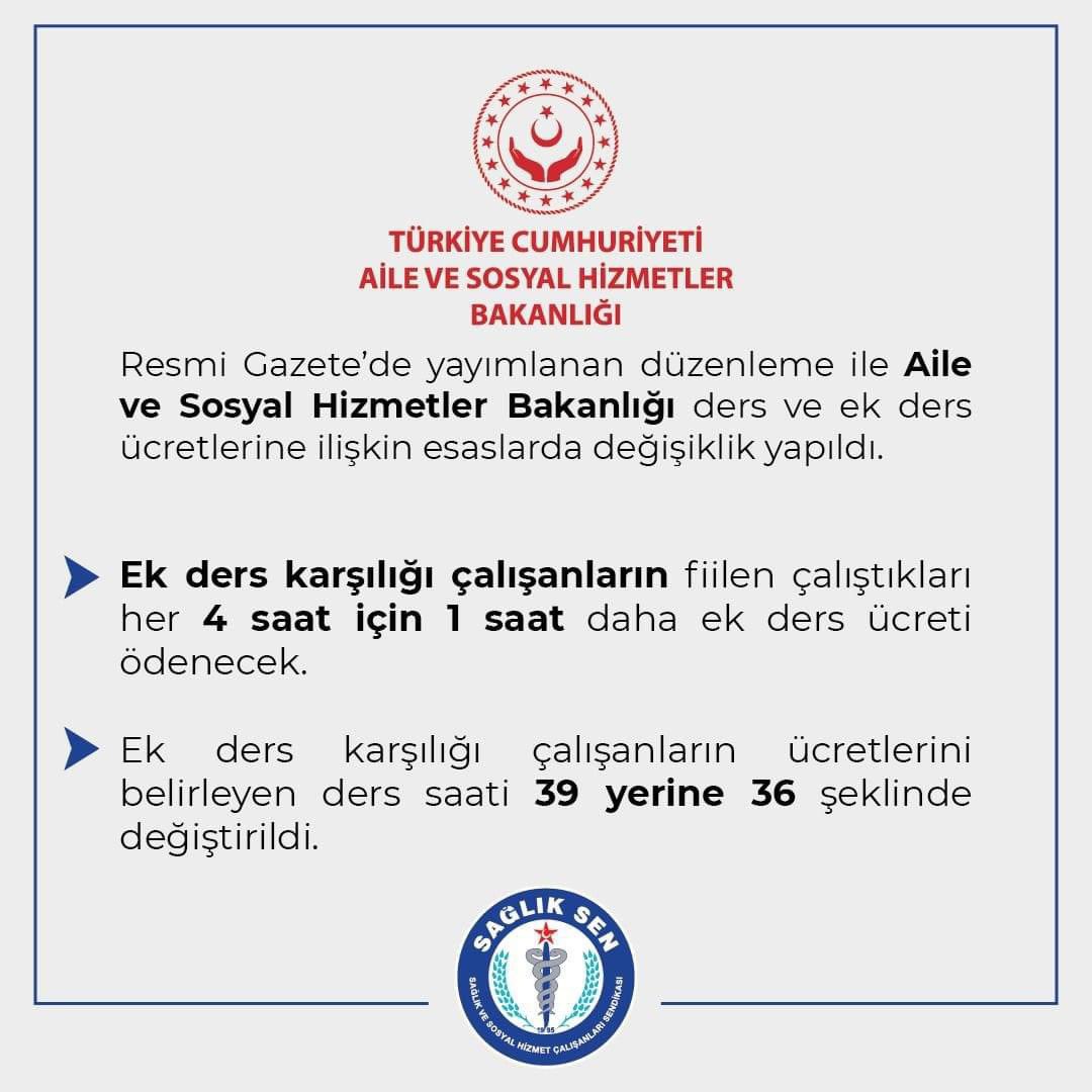 KESİN ÇÖZÜM EN KISA ZAMANDA KADRO VERİLMESİ

Resmî gazetede yayınlanan düzenleme ile Aile ve Sosyal hizmetler Bakanlığı ek ders ücretlerierine ilişkin değişiklik yapıldı.
++++