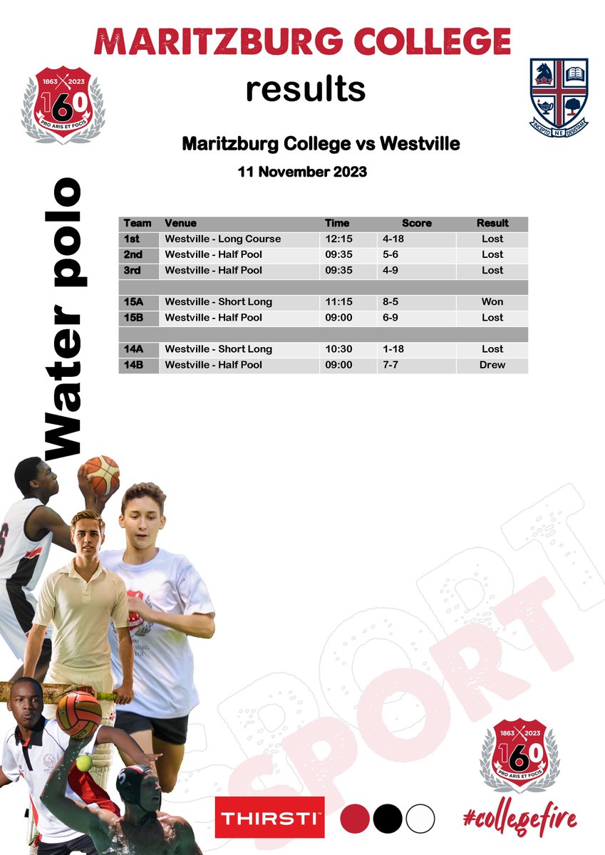 Maritzburg College ended the year with cricket, basketball &amp; water polo matches against @WestvilleBoysHigh. Well done to all our boys and coaches - it has been a busy year of sport which has seen College teams excel across all its top codes. 
#CollegeFire #CollegeSport