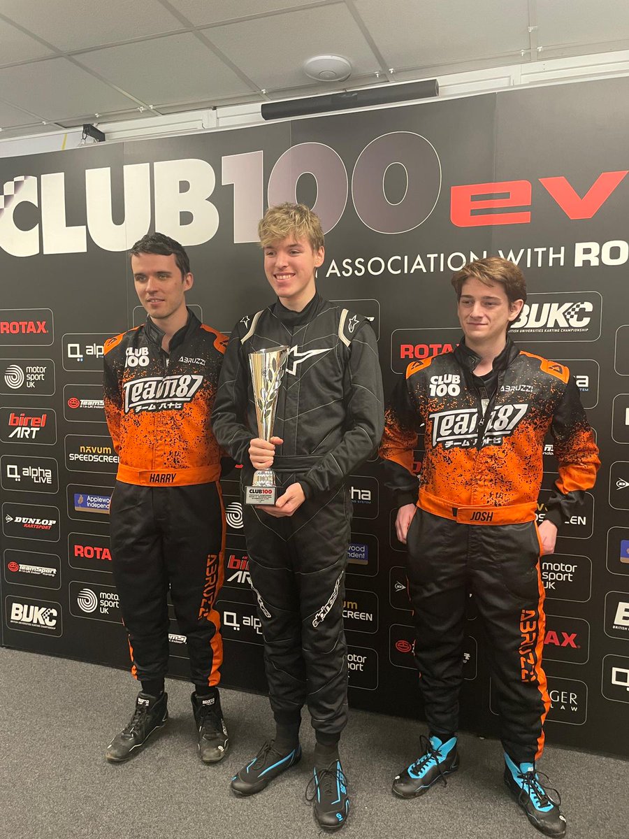JimmyBroadbent's tweet photo. For those who don't know, earlier this year, we held a sim shootout for drivers wanting to make the step into irl racing.

Today, that team of sim racers won their class in the most competitive arrive &amp; drive series in the country.

Sim Racing works. https://t.co/648Cz1bUm3