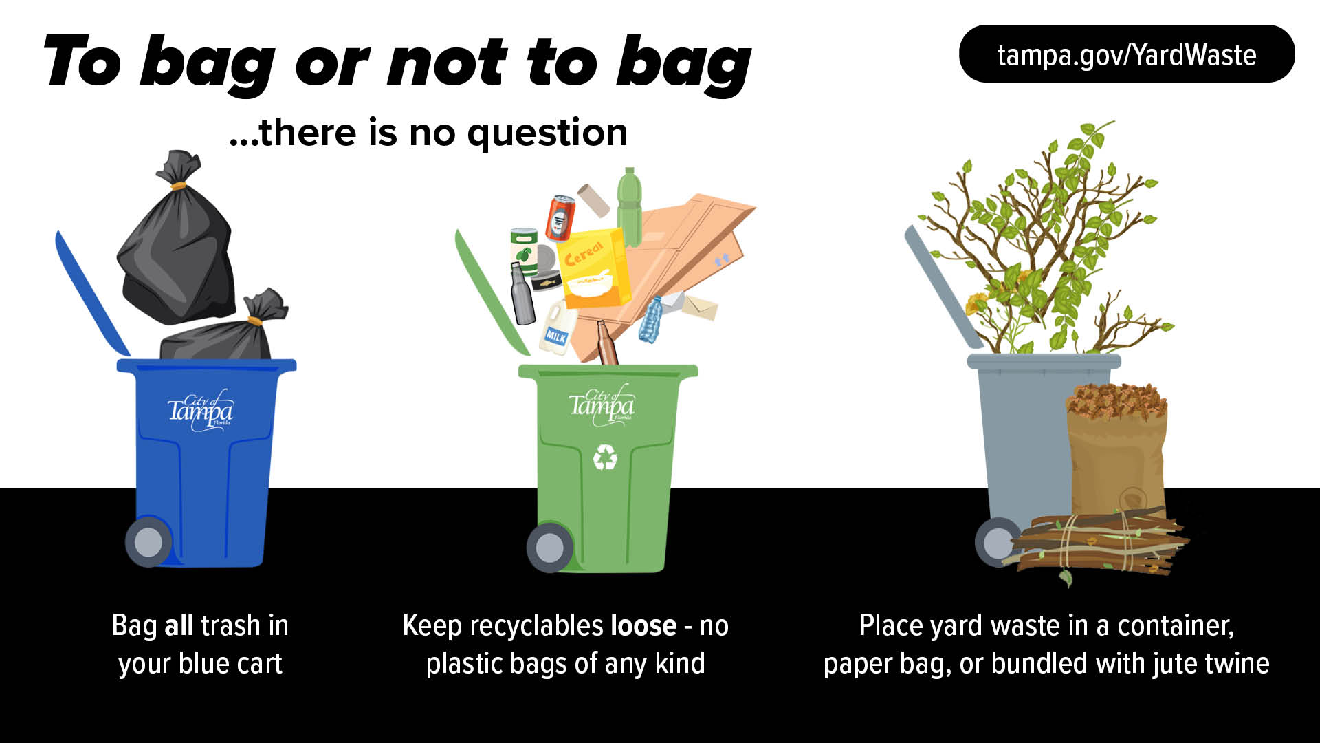 Bag Yard Waste - But Use Paper (or Containers), Not Plastic