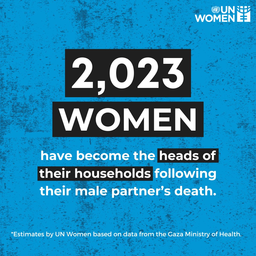 UN_Women's tweet image. ⚠️2,023 women are now sole providers for their families following their male partner’s death.

As the conflict continues, more civilians in #Gaza, including women and girls, are at risk of food insecurity.

Impact of the ongoing conflict on women &amp;amp; girls👉 unwo.men/Re7U50Q6wnN