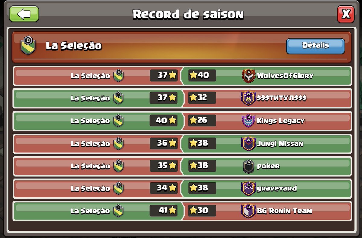 Antho (@antho_egaming) on Twitter photo Thanks all for playing here โค๏ธ
See you next season
<a href="/_zTeemper/">TeemperCoC</a>
<a href="/LYL_Emir/">SG Emircan</a>
<a href="/CocHades/">Imraan</a>
<a href="/TryHardvw/">TryHard</a>
<a href="/PaulCowDio/">Paul</a>
<a href="/whoisheku/">Heku</a>
<a href="/Pepito_Coc/">Pepito Dom Pรฉrignon</a>
@Demo_MSG
<a href="/Aghoz_2L4S/">Aghoz</a>
<a href="/IOwn_2L4S/">IOwnUFrench</a>
<a href="/Applemaniac_CoC/">Applemaniac</a>
#CrazyAce
#Poupou
#Zilou
<a href="/attelol/">Attelol</a>
<a href="/_kamu7/">Kamu</a>
#Impulsion
<a href="/messi_6s/">M</a>
<a href="/Hiro_coc22/">Hiro</a>
<a href="/Van240410/">Van</a> Thanks all for playing here โค๏ธ
See you next season
<a href="/_zTeemper/">TeemperCoC</a>
<a href="/LYL_Emir/">SG Emircan</a>
<a href="/CocHades/">Imraan</a>
<a href="/TryHardvw/">TryHard</a>
<a href="/PaulCowDio/">Paul</a>
<a href="/whoisheku/">Heku</a>
<a href="/Pepito_Coc/">Pepito Dom Pรฉrignon</a>
@Demo_MSG
<a href="/Aghoz_2L4S/">Aghoz</a>
<a href="/IOwn_2L4S/">IOwnUFrench</a>
<a href="/Applemaniac_CoC/">Applemaniac</a>
#CrazyAce
#Poupou
#Zilou
<a href="/attelol/">Attelol</a>
<a href="/_kamu7/">Kamu</a>
#Impulsion
<a href="/messi_6s/">M</a>
<a href="/Hiro_coc22/">Hiro</a>
<a href="/Van240410/">Van</a>