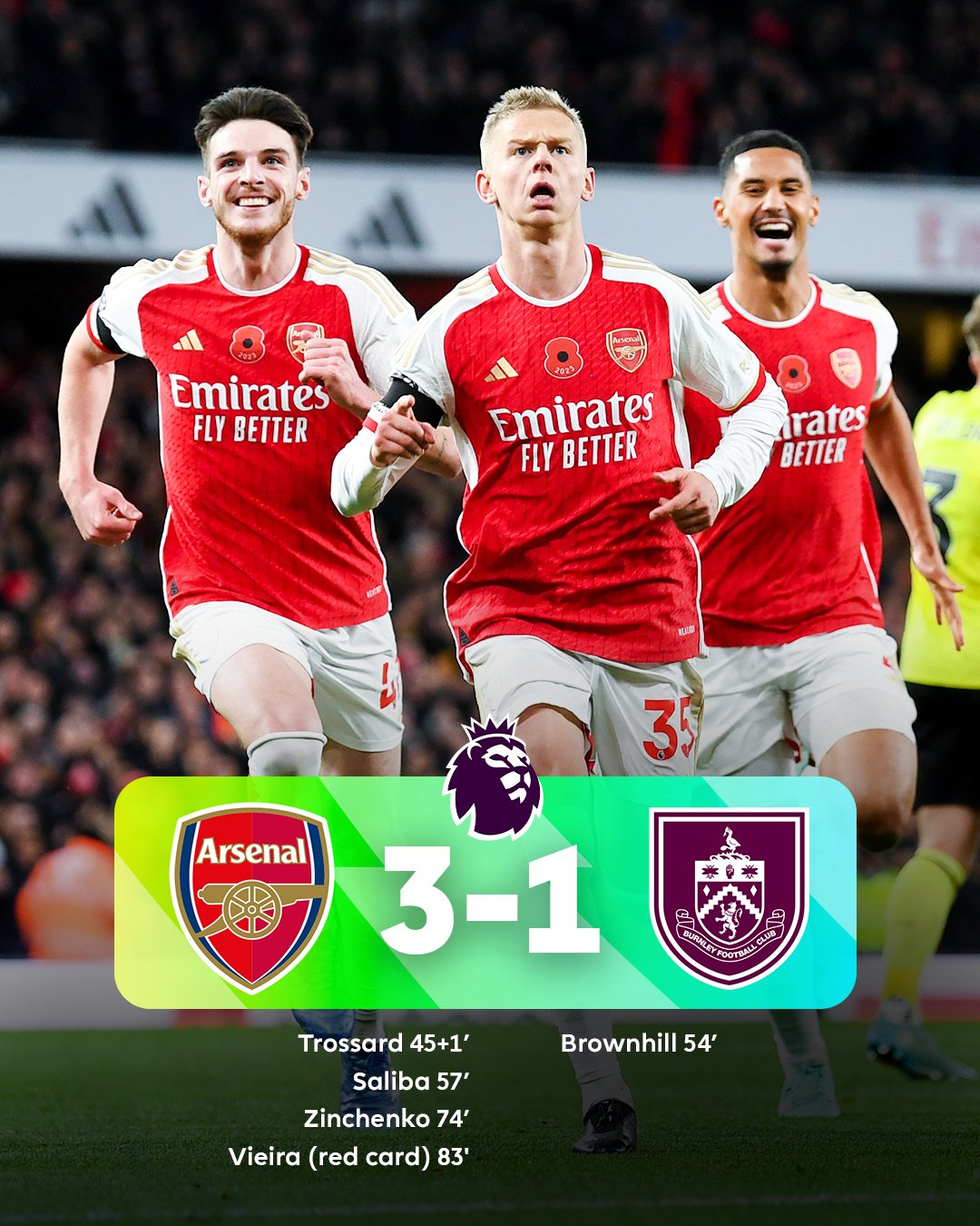 Premier League on X: Arsenal go level with Man City at the top of the table 💪 #ARSBUR / X